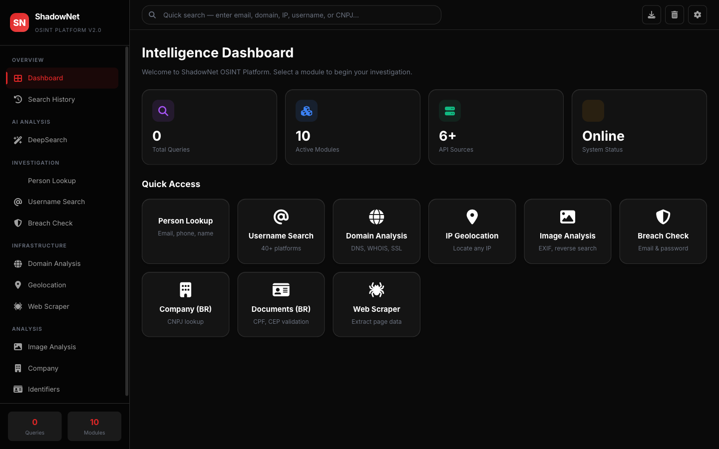 ShadowNet OSINT intelligence dashboard